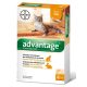 Advantage 40 Spot-on ampulla -  macska/nyúl 4kg-ig 4db ampulla